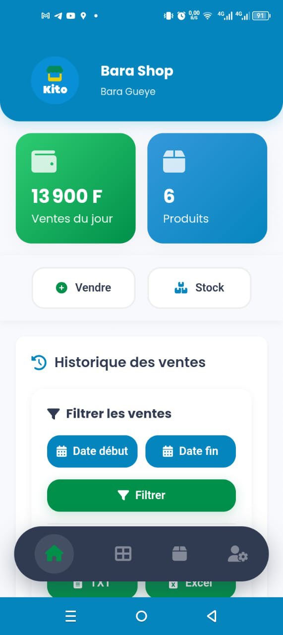 Dashboard Kito
